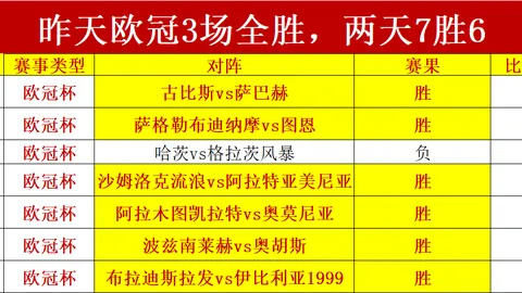 湖人拒绝库明加，名记曝：提供3年3600万合同，但首发位置未保障